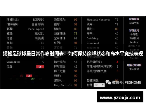 揭秘足球球星日常作息时间表：如何保持巅峰状态和高水平竞技表现